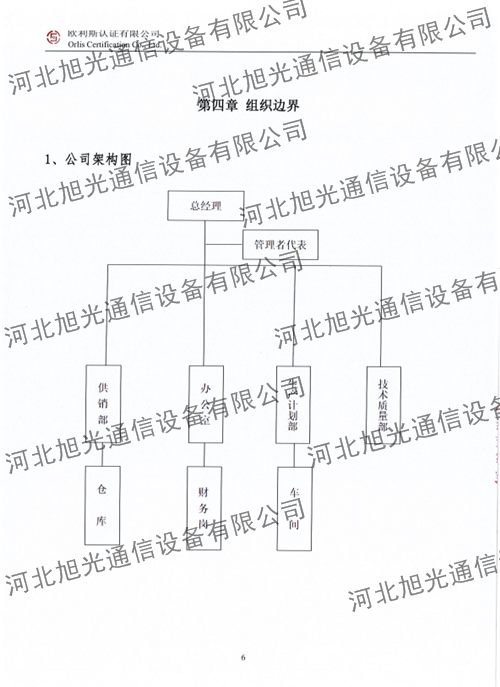 溫室氣體核查報(bào)告
