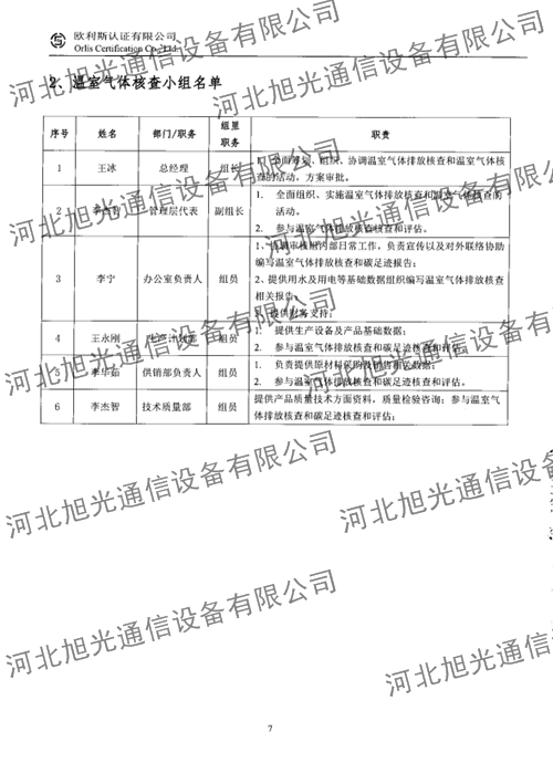 溫室氣體核查報(bào)告