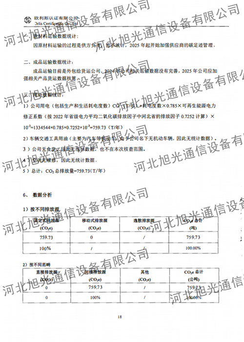溫室氣體核查報(bào)告