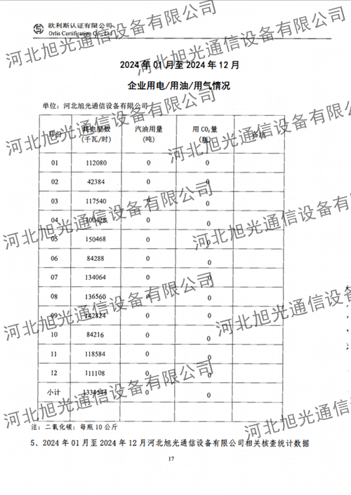 溫室氣體核查報(bào)告